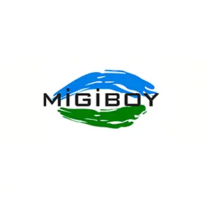 Migiboy Logosu